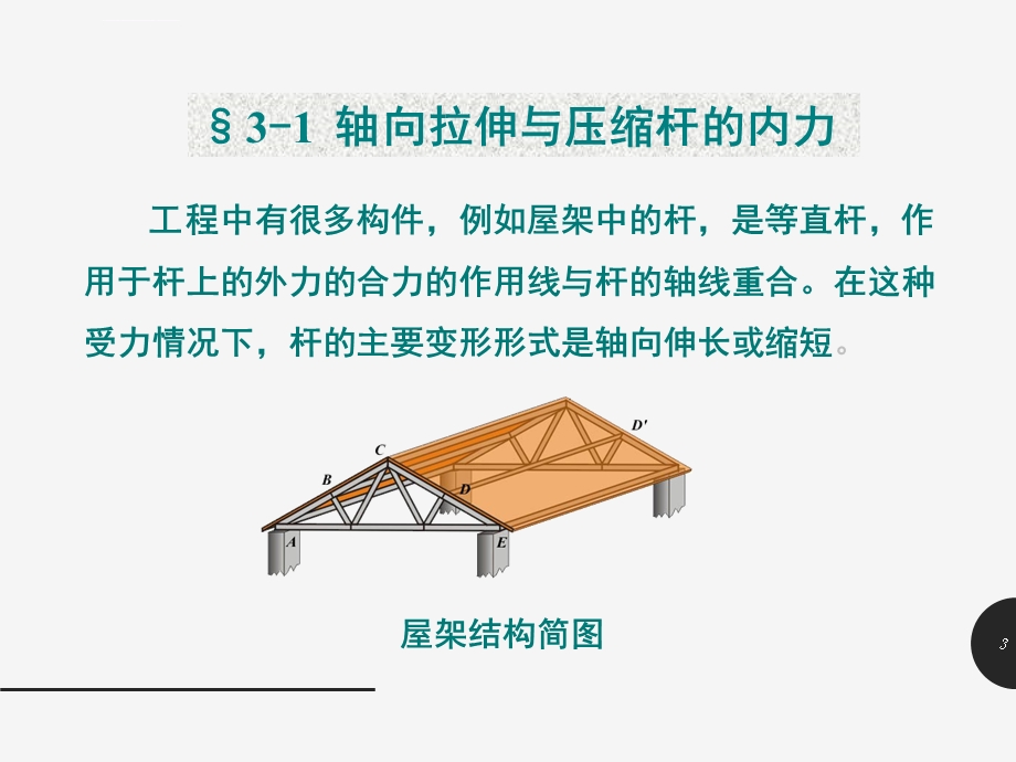 材料力学第三章拉伸、压缩与剪切ppt课件.ppt_第3页