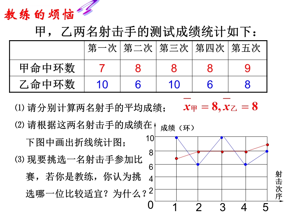 新浙教版八年级下3.3方差和标准差(已修改)ppt课件.ppt_第3页