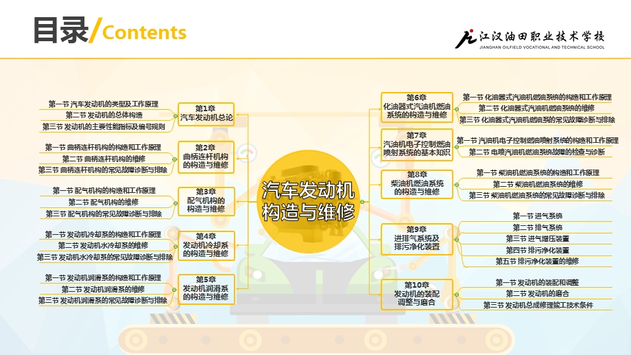 曲柄连杆机构的构造和工作原理ppt课件.pptx_第2页