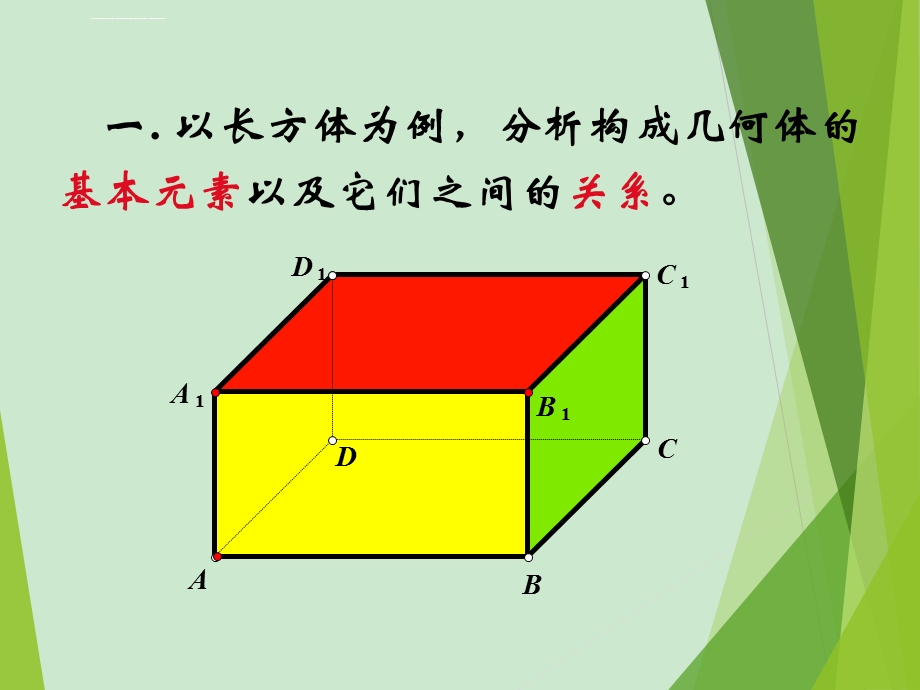 构成空间几何体的基本元素ppt课件.ppt_第2页