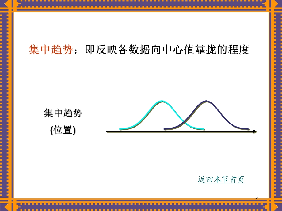 数据分布特征的统计描述ppt课件.ppt_第3页