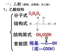 有机化学羧酸和酯ppt课件.ppt