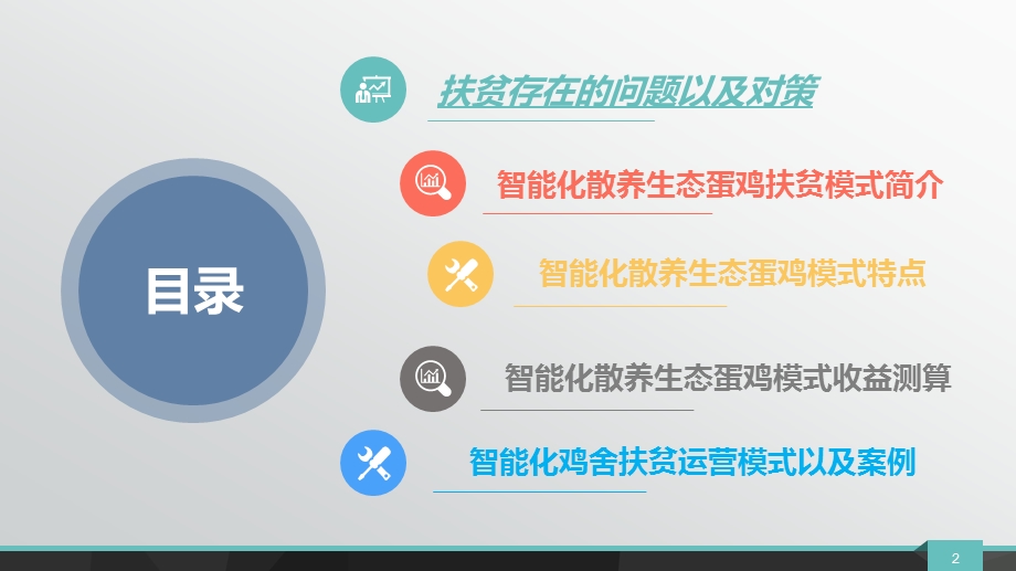 智能化生态散养蛋鸡扶贫解决方案ppt课件.pptx_第2页