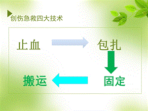 止血包扎技巧与步骤ppt课件.ppt