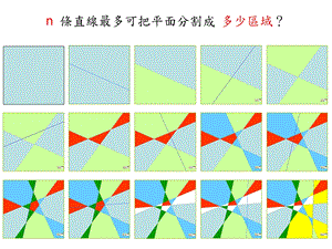 条直线最多可把平面分割成ppt课件.ppt