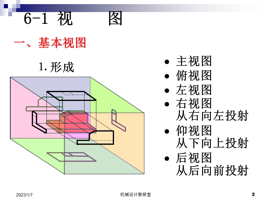 机械制图图样表示法ppt课件.ppt_第2页