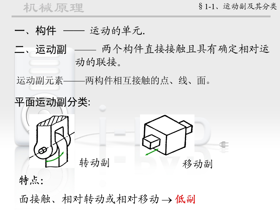 机械原理运动副ppt课件.ppt_第2页