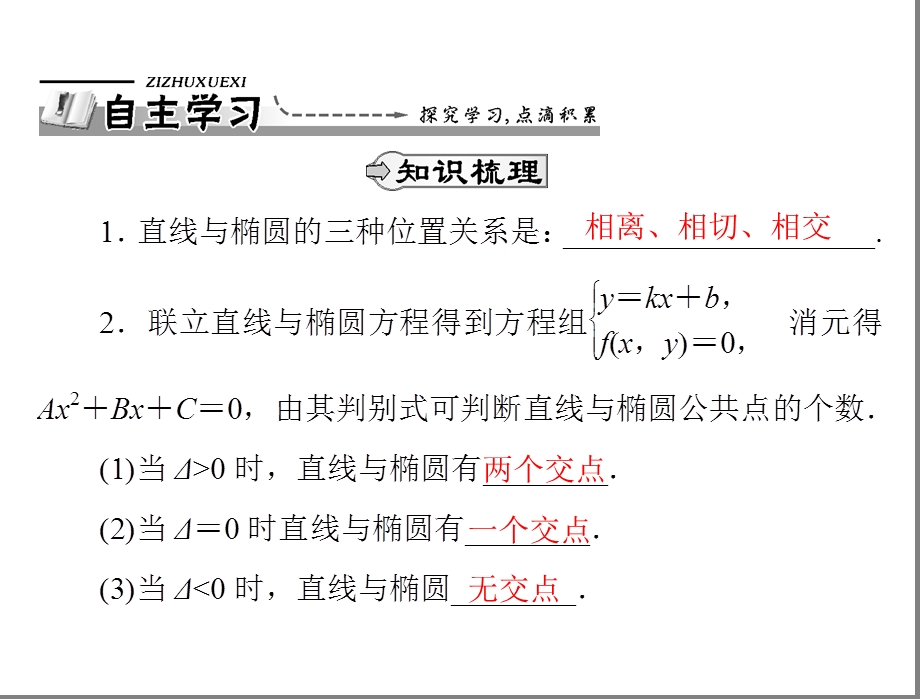 椭圆习题课ppt课件.ppt_第2页