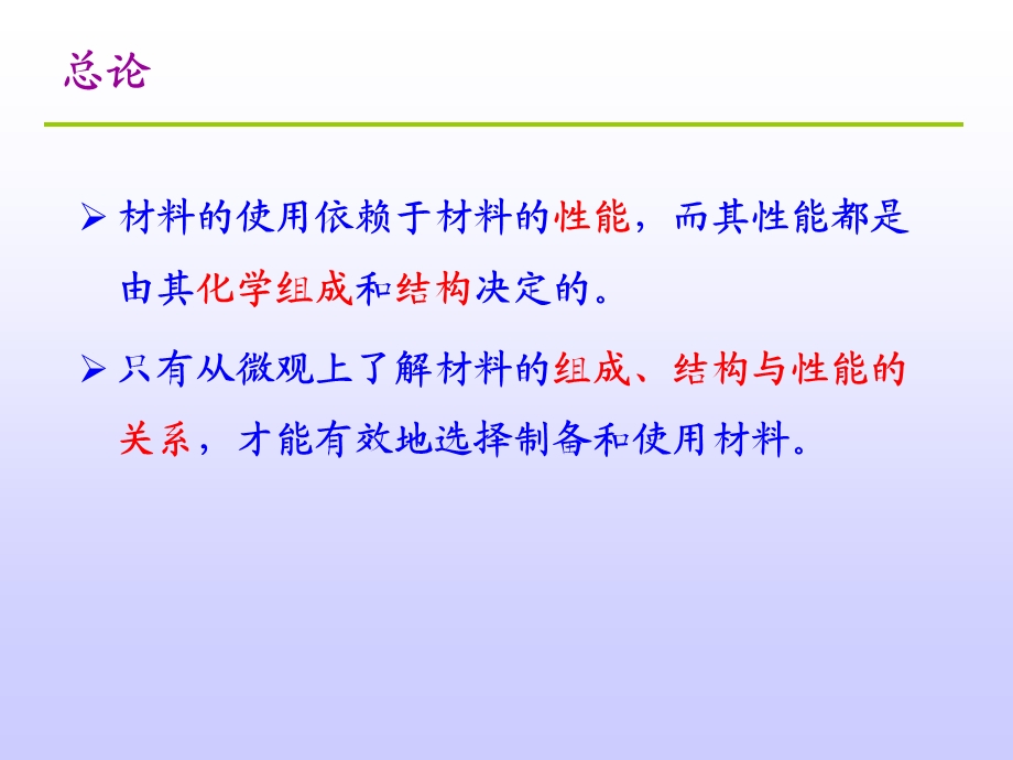 材料导论第十章材料科学与工程的四个基本要素ppt课件.pptx_第2页