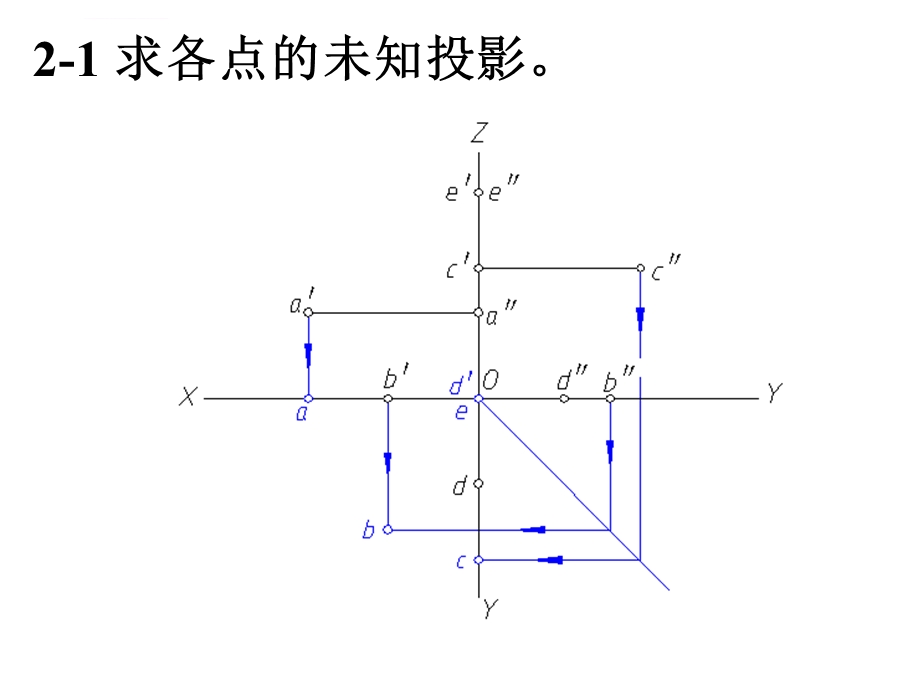 机械制图答案 第2章ppt课件.ppt_第1页