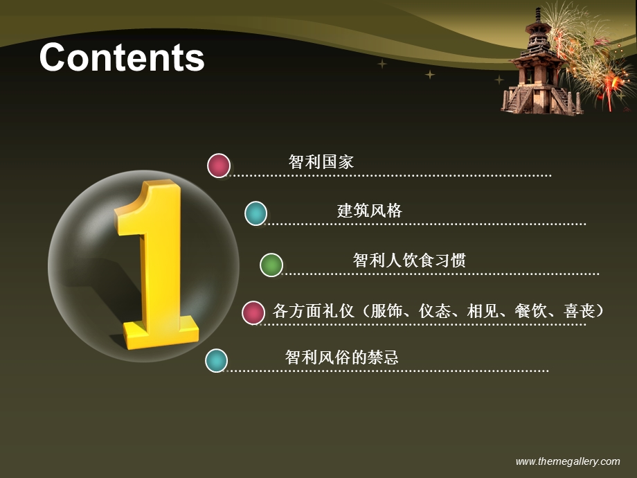 智利的风俗礼仪ppt课件.ppt_第2页