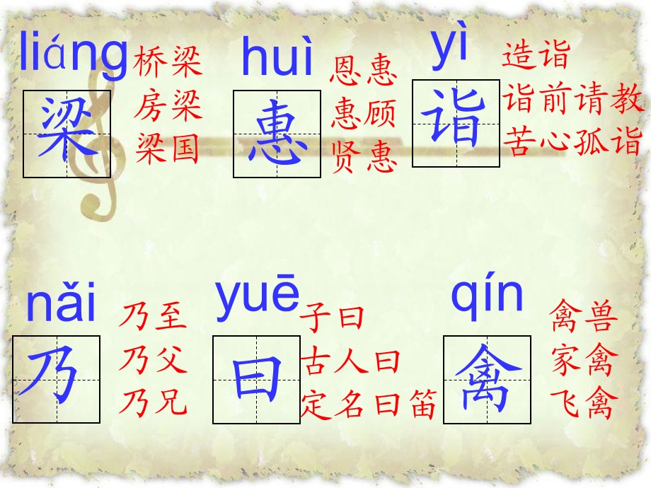 杨氏之子（生字）ppt课件.ppt_第1页