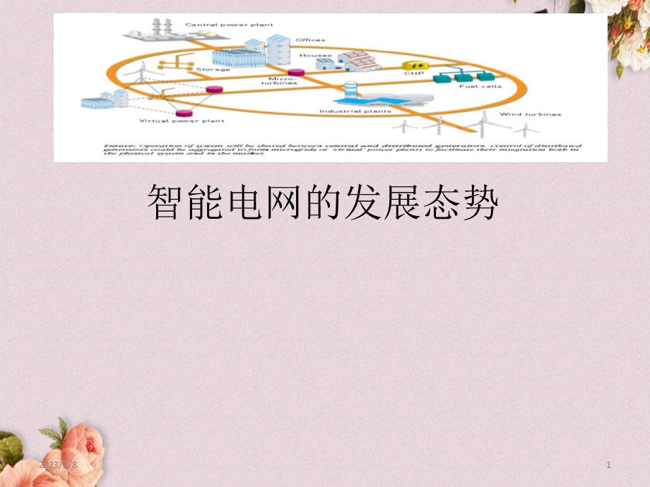 智能电网的发展态势概述ppt课件.ppt_第1页