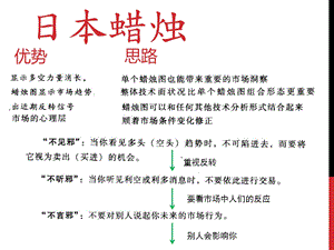 日本蜡烛图技术新解ppt课件.pptx