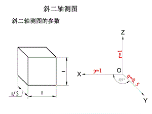 斜二等轴测图画法ppt课件.ppt