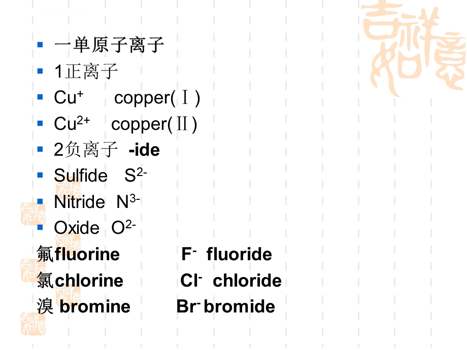 无机物英语命名ppt课件.ppt_第1页