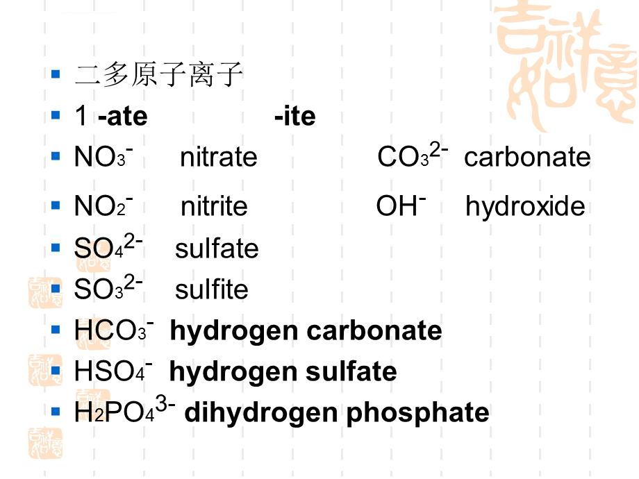 无机物英语命名ppt课件.ppt_第2页