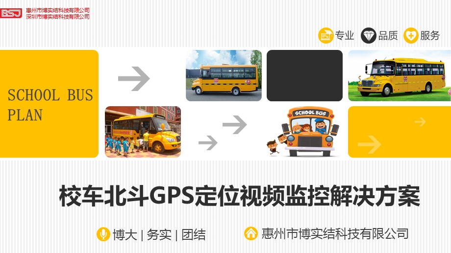 校车北斗GPS定位视频监控解决方案ppt课件.pptx_第1页