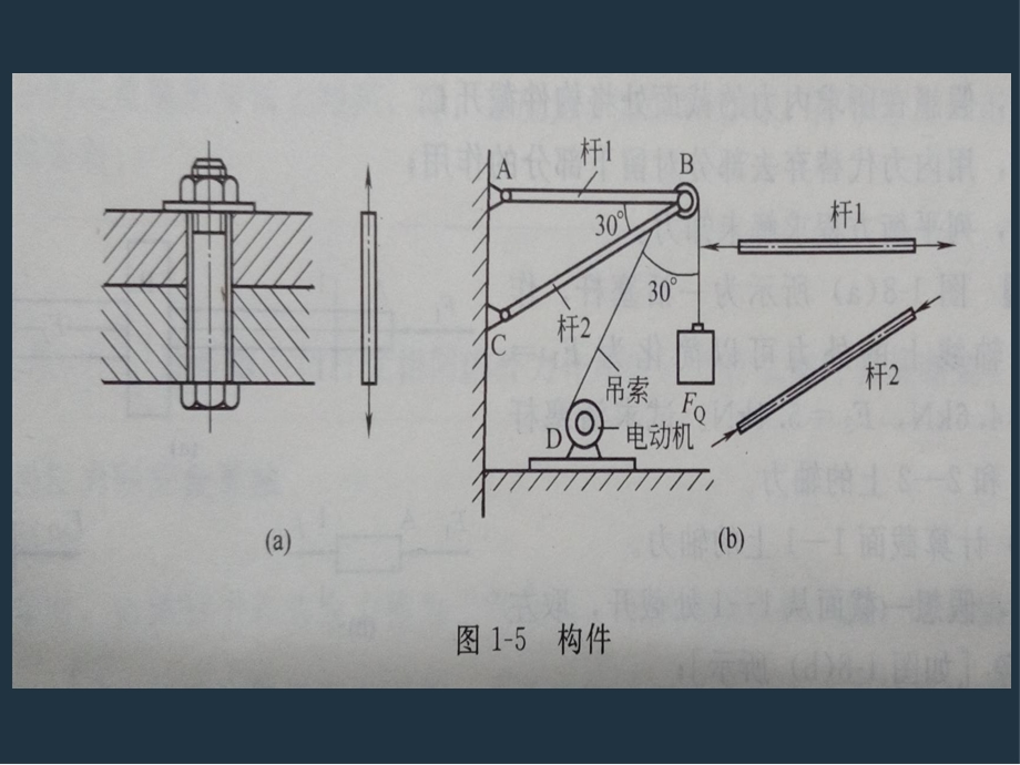 机械基础拉伸和压缩ppt课件.pptx_第3页