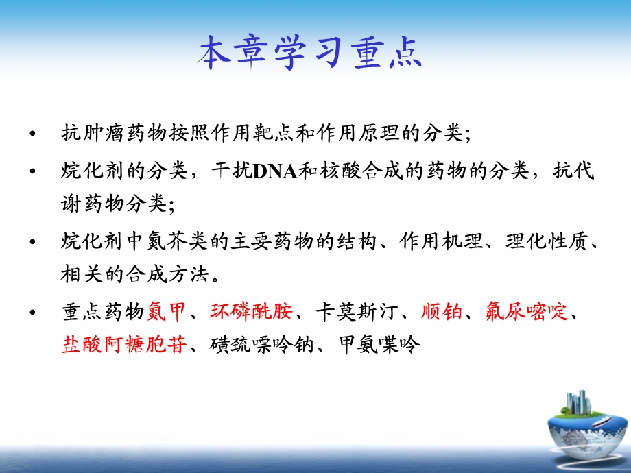 抗肿瘤药物ppt课件.ppt_第2页