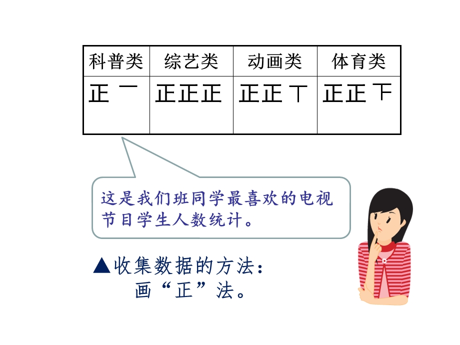 新苏教版四年级《统计表和条形统计图》ppt课件.ppt_第3页