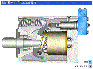 柱塞泵工作原理动画演示ppt课件.ppt