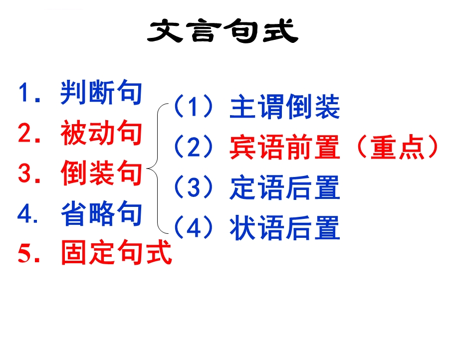 文言文特殊句式(上课)ppt课件.ppt_第3页