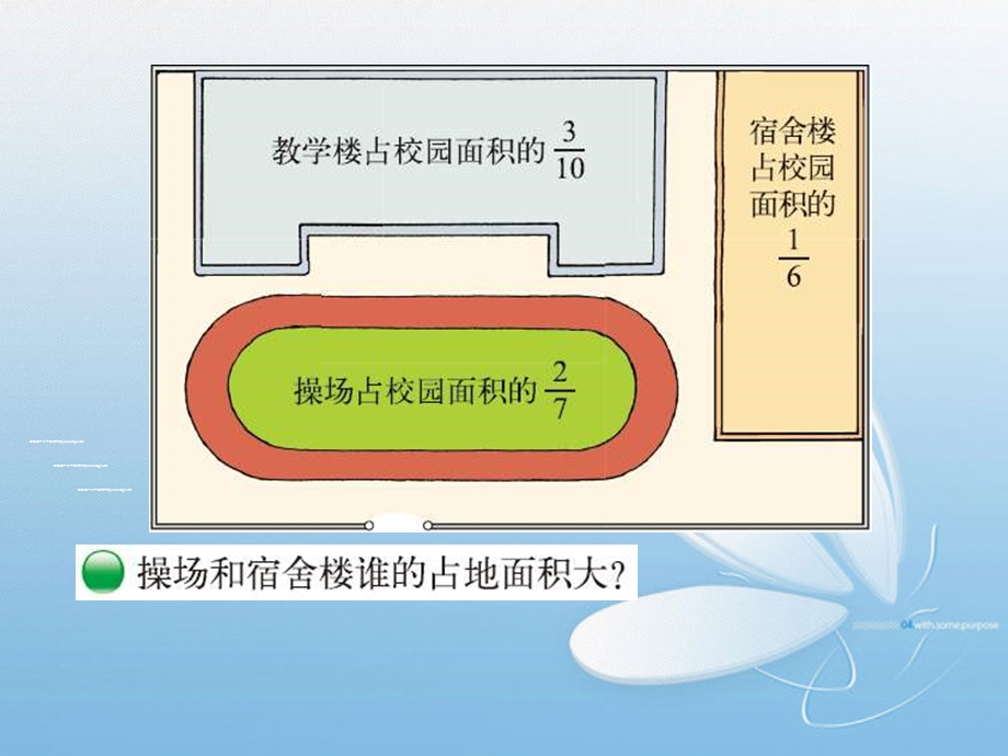 新北师大版小学数学五年级上册《分数的大小》ppt课件.ppt_第2页