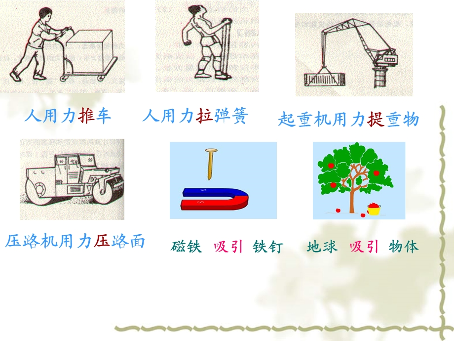 新课标人教版初二物理下册力ppt课件.ppt_第2页