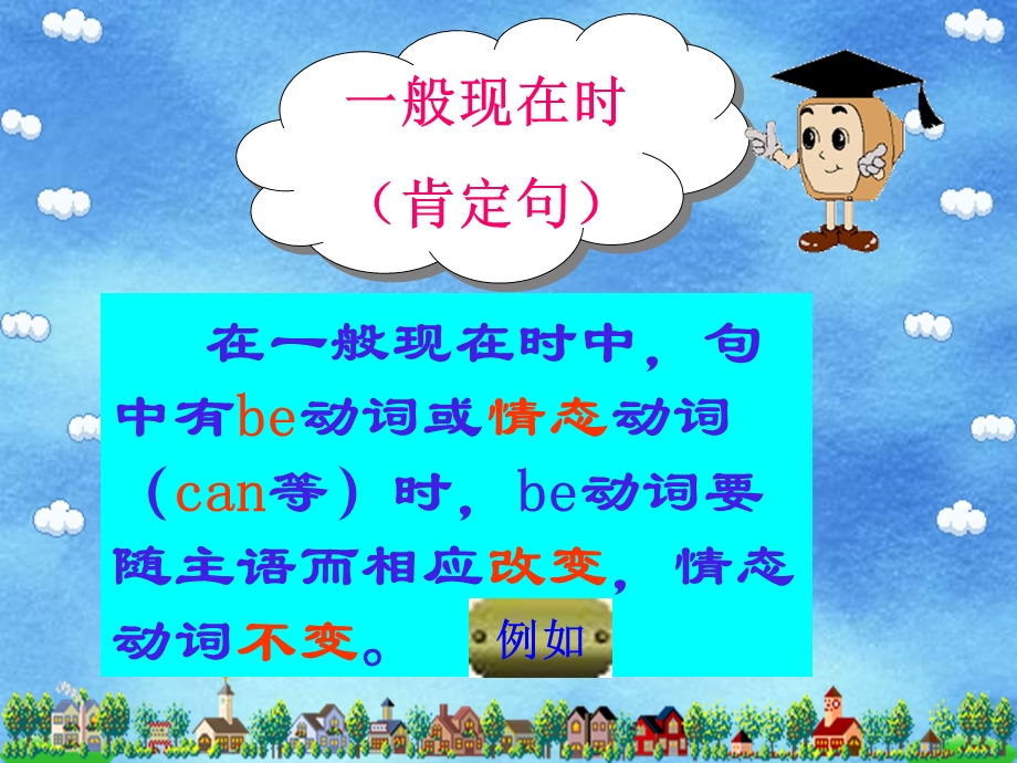 一般现在时讲解PPT课件.ppt_第2页