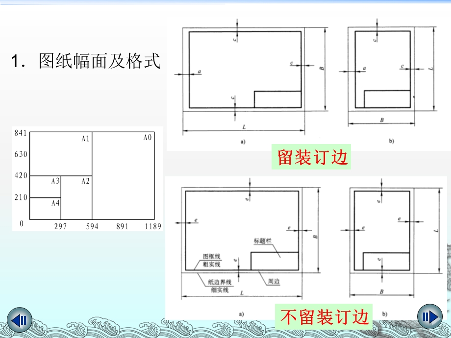 机械制图新标准ppt课件.ppt_第3页