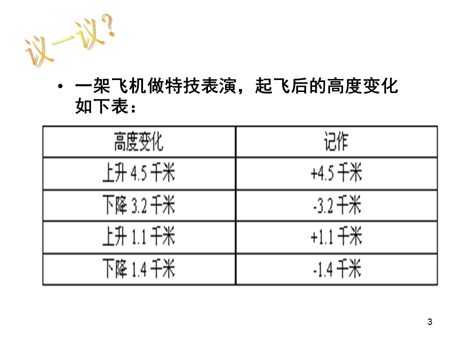 有理数的加减混合运算复习(课堂ppt)课件.ppt_第3页