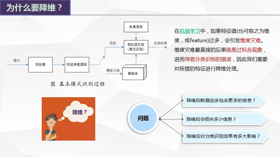 机器学习降维算法ppt课件.ppt_第3页