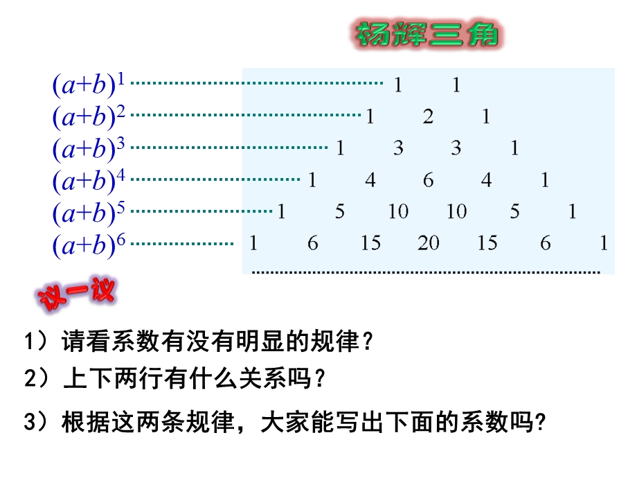 杨辉三角与二项式系数的性质(经典)ppt课件.ppt_第3页