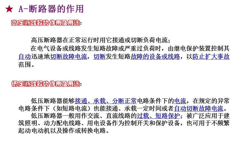 断路器的认识及选用ppt课件.ppt_第3页