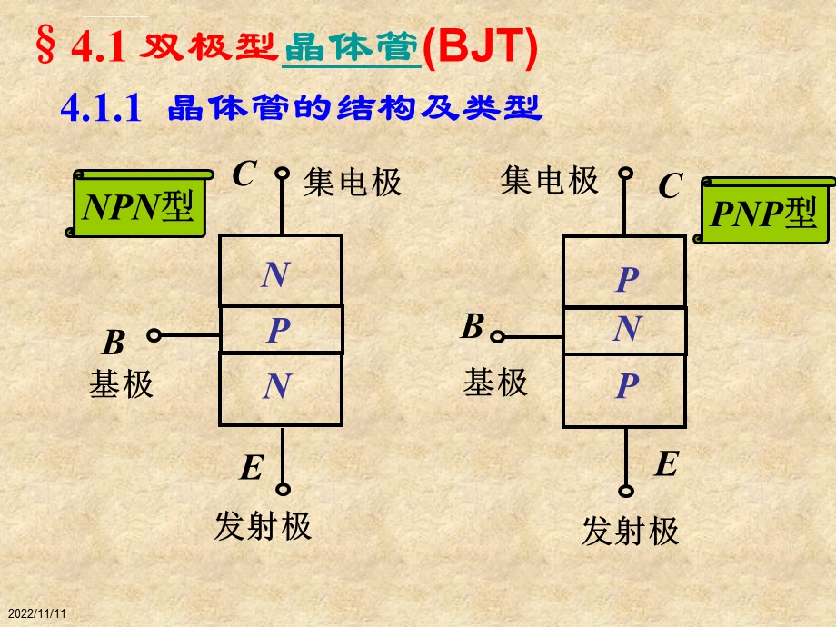 模电三极管讲解ppt课件.ppt_第3页