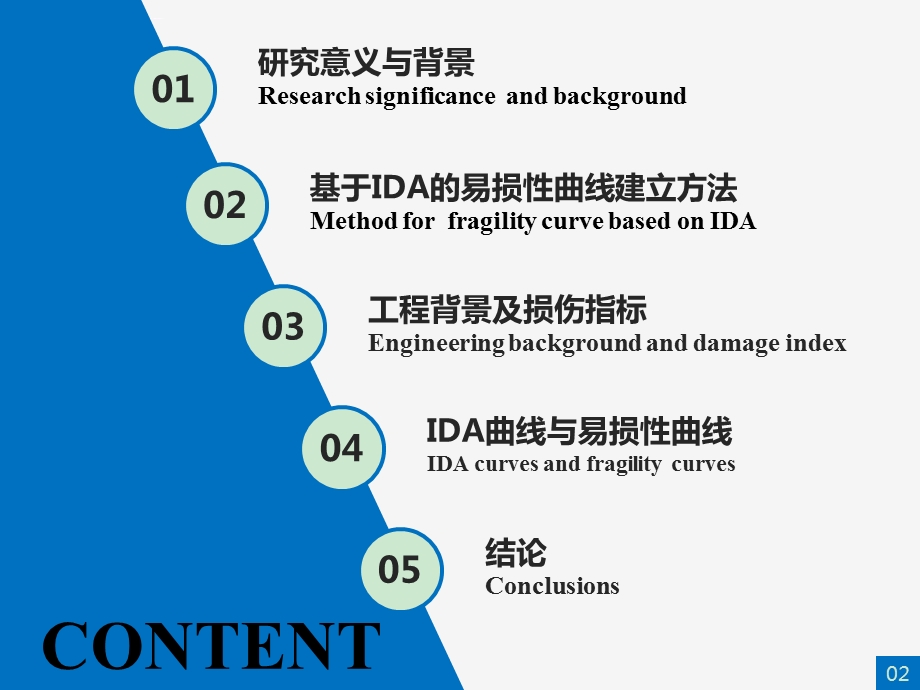 桥梁易损性分析概述ppt课件.ppt_第2页