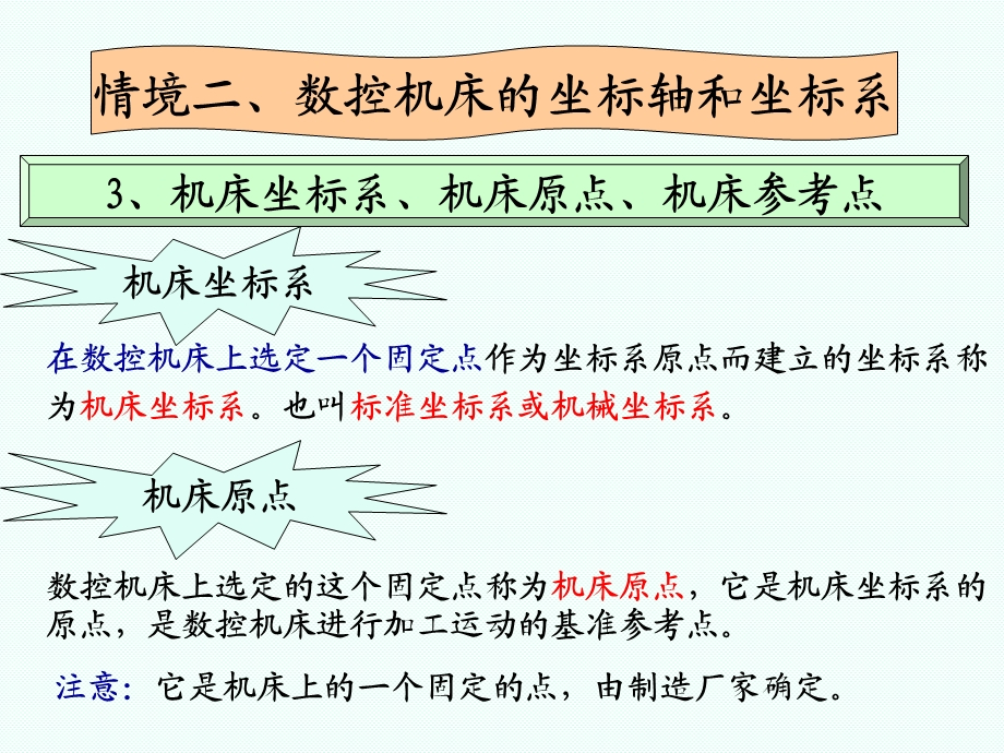 数控机床坐标系及相关点ppt课件.ppt_第2页