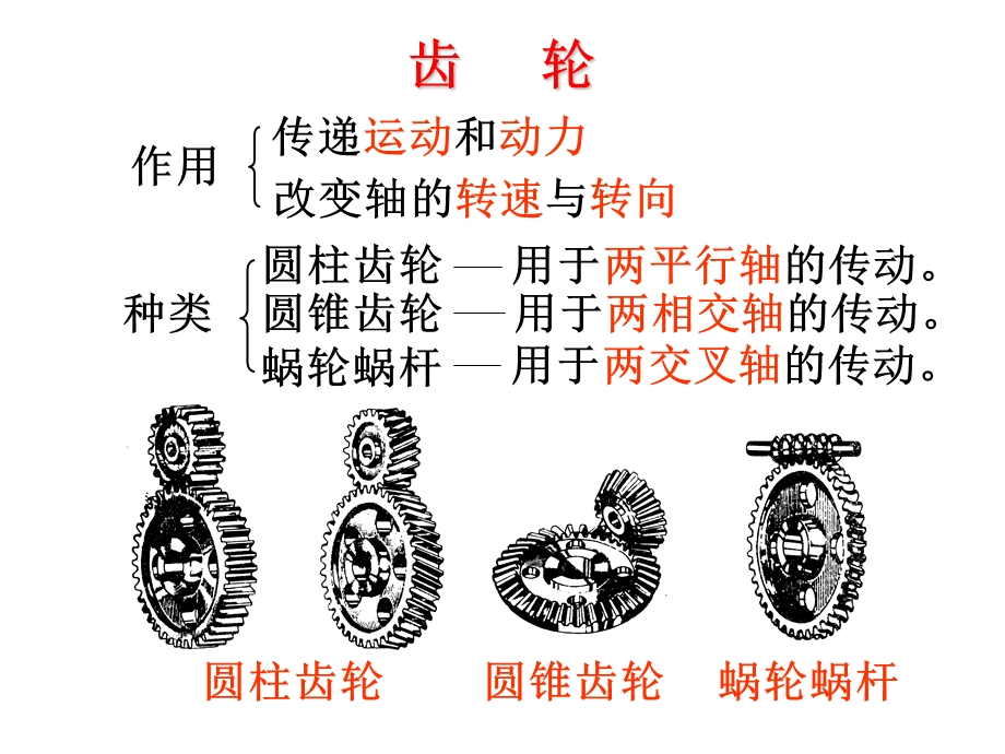 标准齿轮的画法ppt课件.ppt_第1页