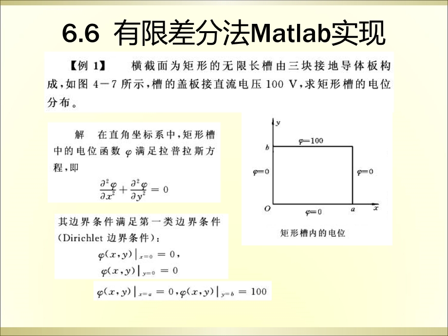 有限差分法Matlab实现ppt课件.ppt_第1页