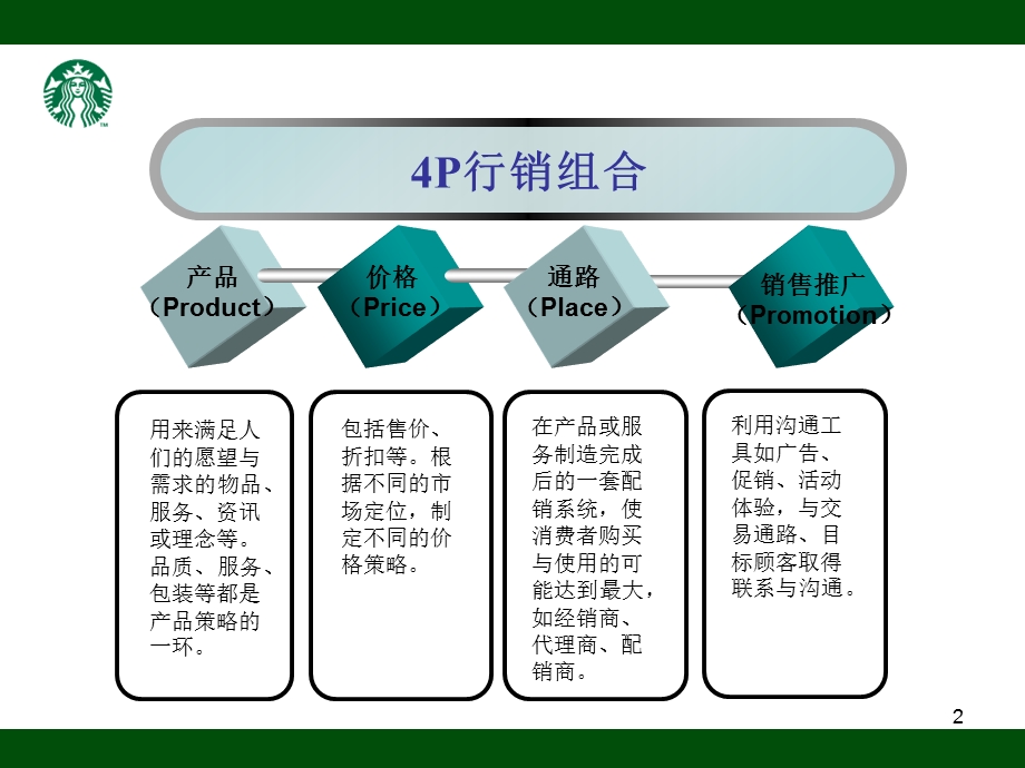 星巴克行销4P报告ppt课件.ppt_第2页