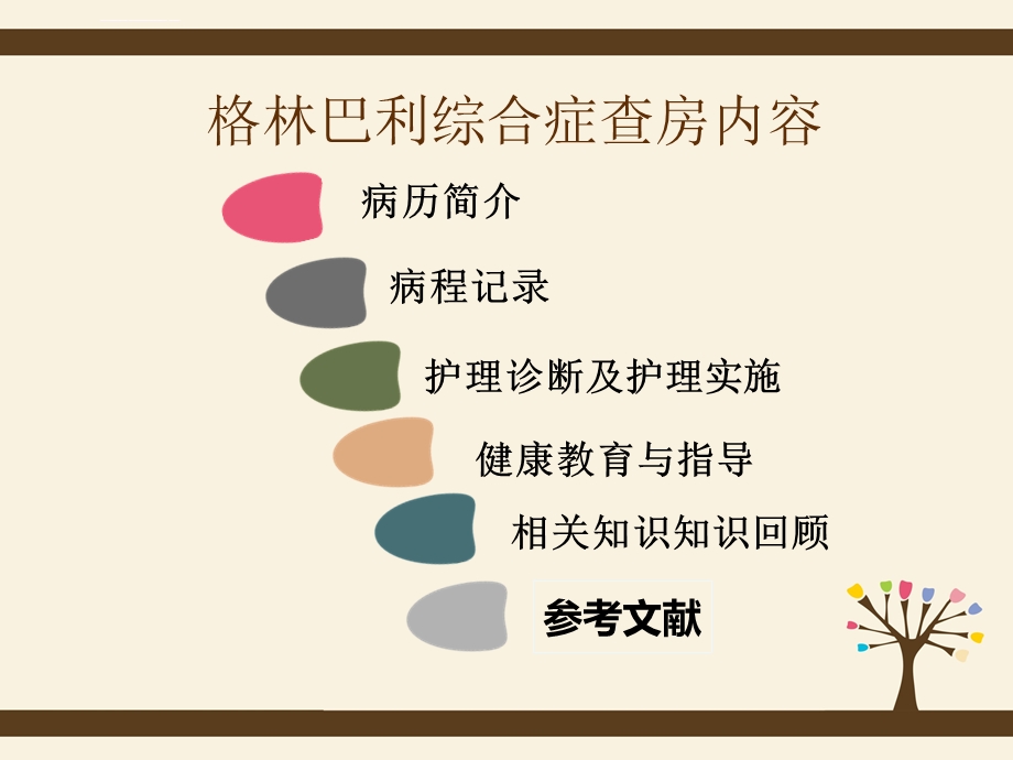 格林巴利综合征护理查房ppt课件.ppt_第2页