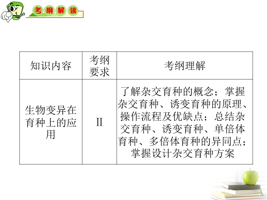 杂交育种的一般过程ppt课件.ppt_第2页