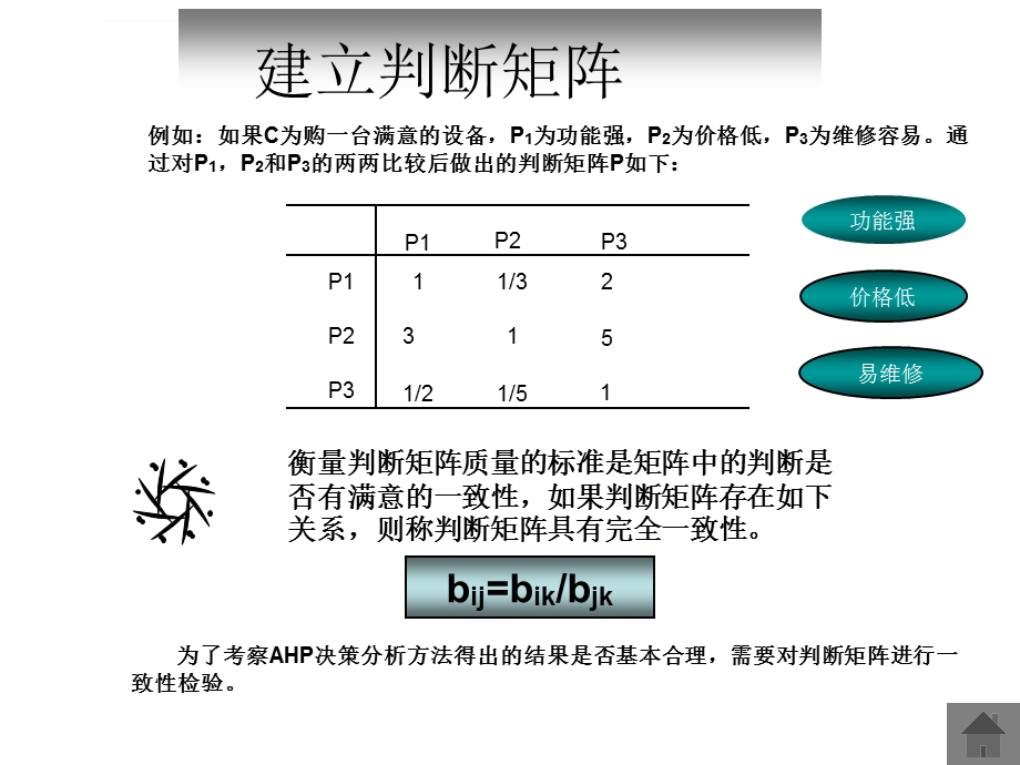 构造判断矩阵的讲解(层次分析法)ppt课件.ppt_第2页