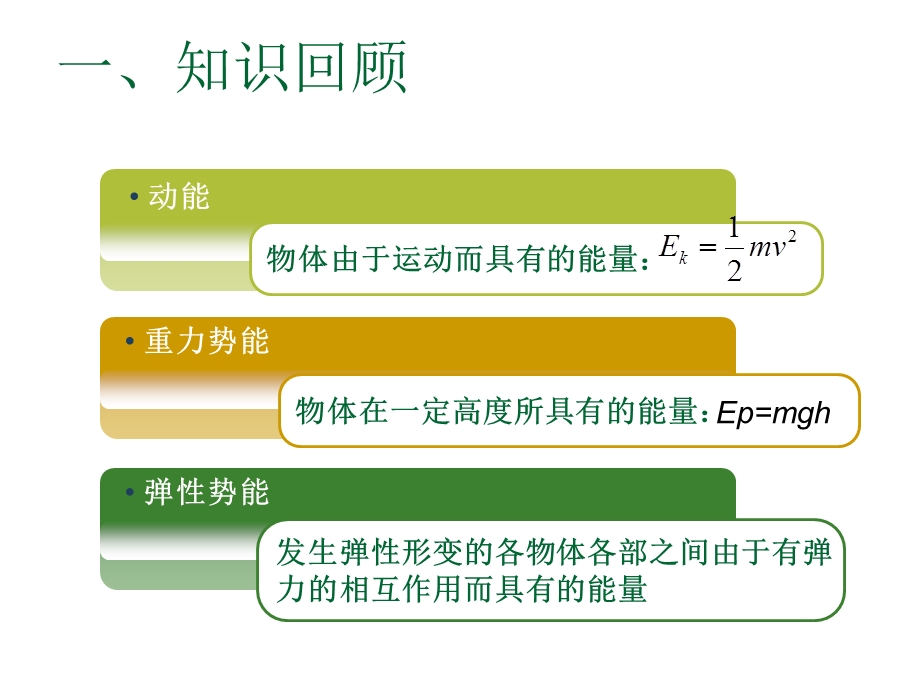 新课推荐机械能守恒定律ppt课件.ppt_第2页