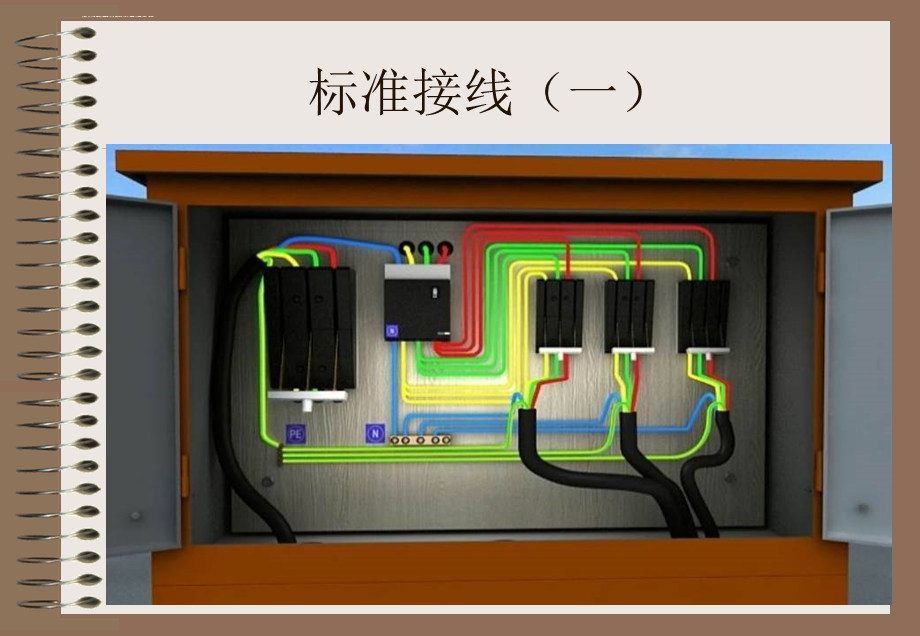 施工用电标准及常见安全隐患图片ppt课件.ppt_第3页