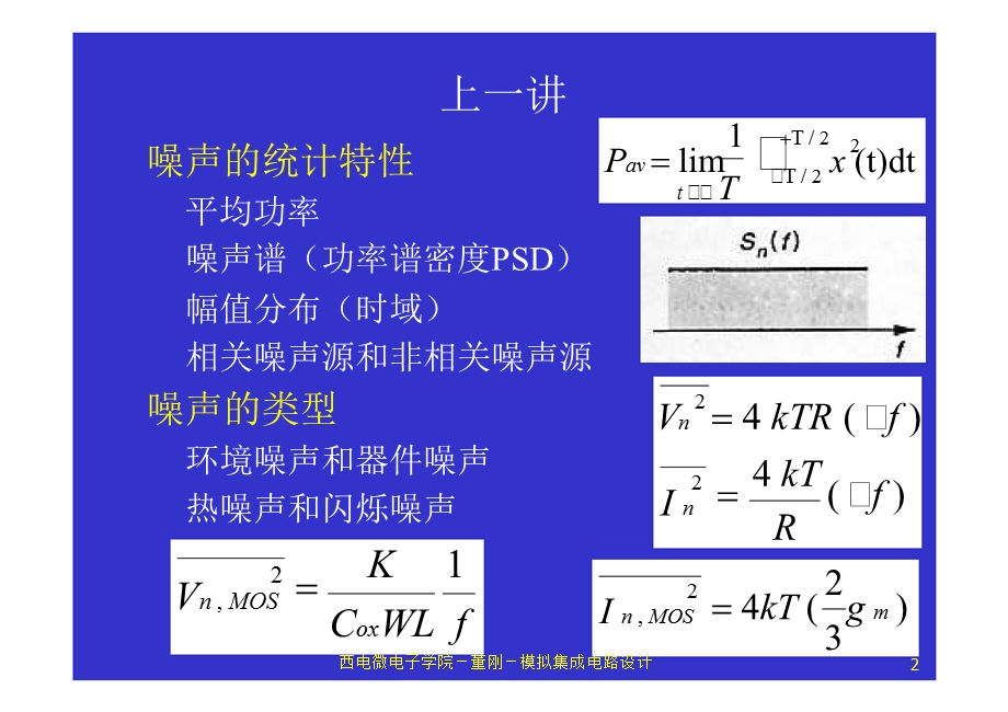 模拟CMOS集成电路设计(拉扎维)第7章噪声(二)ppt课件.ppt_第2页