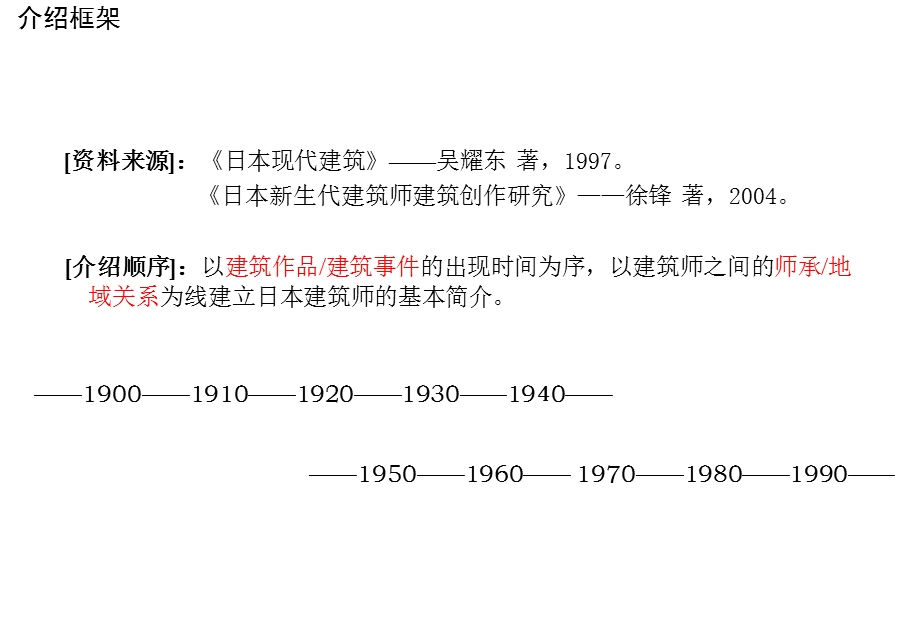 日本建筑师及其系谱ppt课件.ppt_第2页