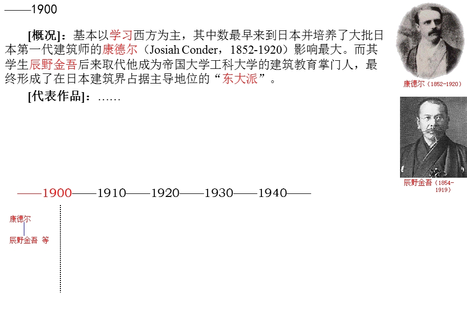 日本建筑师及其系谱ppt课件.ppt_第3页