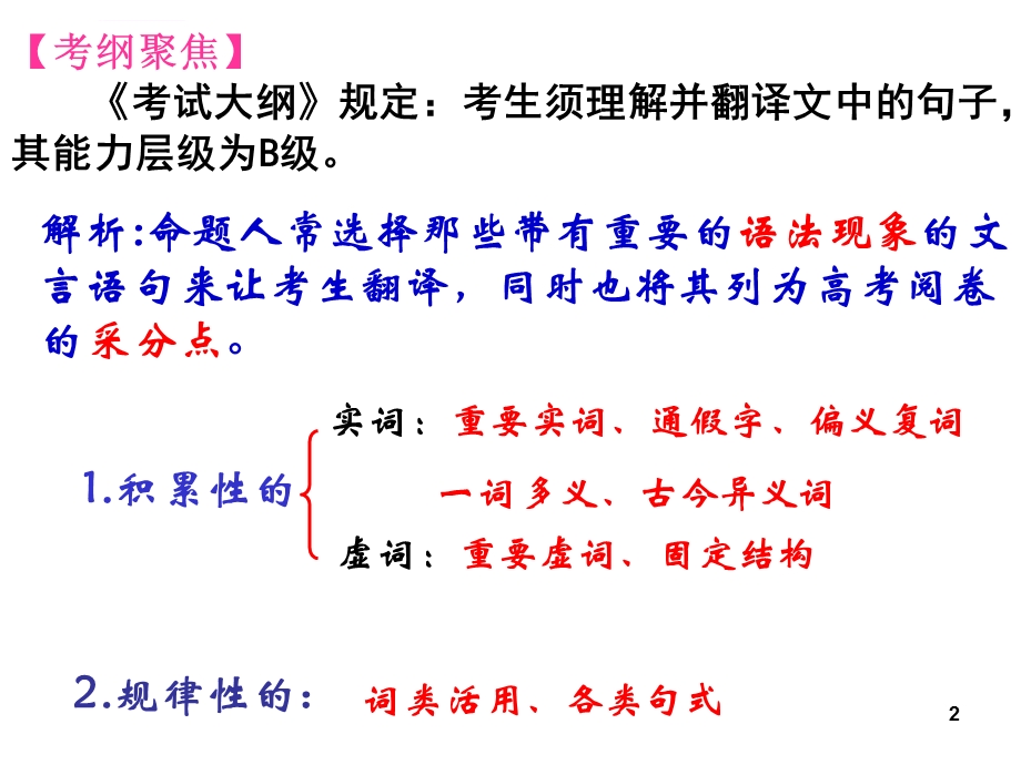 文言文翻译ppt课件.ppt_第2页